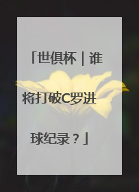 世俱杯｜谁将打破C罗进球纪录？